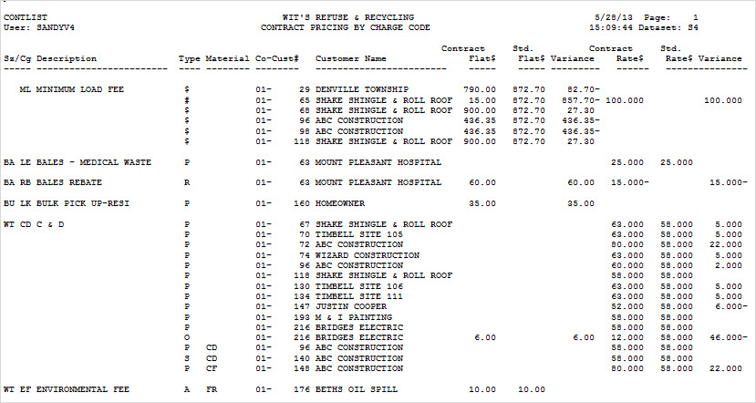 contlist_cont_price_rpt.jpg