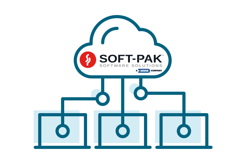 Soft-Pak API Software Integration