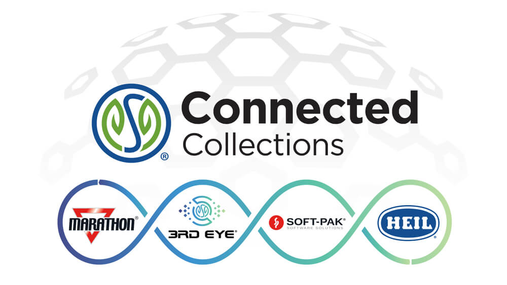 Connected Collections